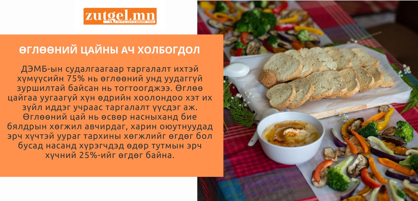 ӨГЛӨӨНИЙ ЦАЙНЫ АЧ ХОЛБОГДОЛ